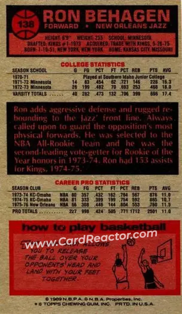 1976-77 Topps #138 - Ron Behagen - New Orleans Jazz - Back