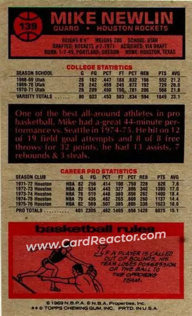 1976-77 Topps #139 - Mike Newlin - Houston Rockets - Back