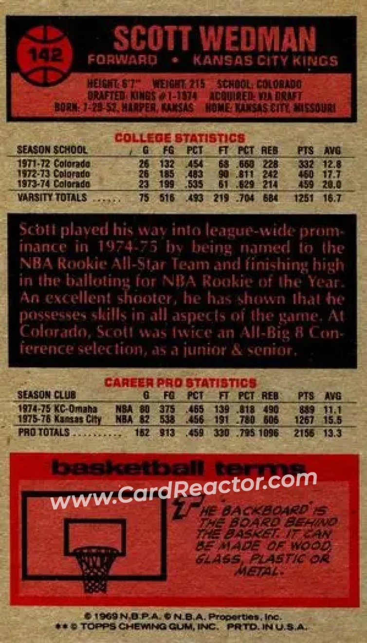 1976-77 Topps #142 - Scott Wedman - Kansas City Kings - Back