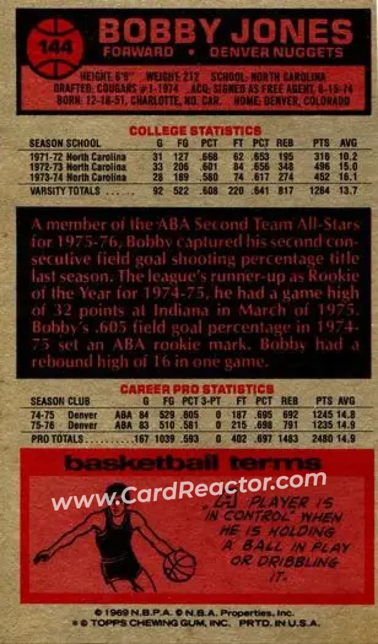 1976-77 Topps #144 - Bobby Jones - Denver Nuggets - Back