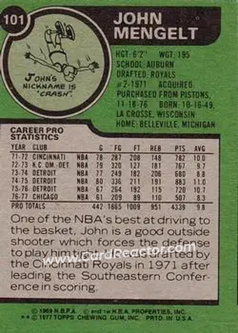 1977-78 Topps #101 - John Mengelt - Chicago Bulls - Back