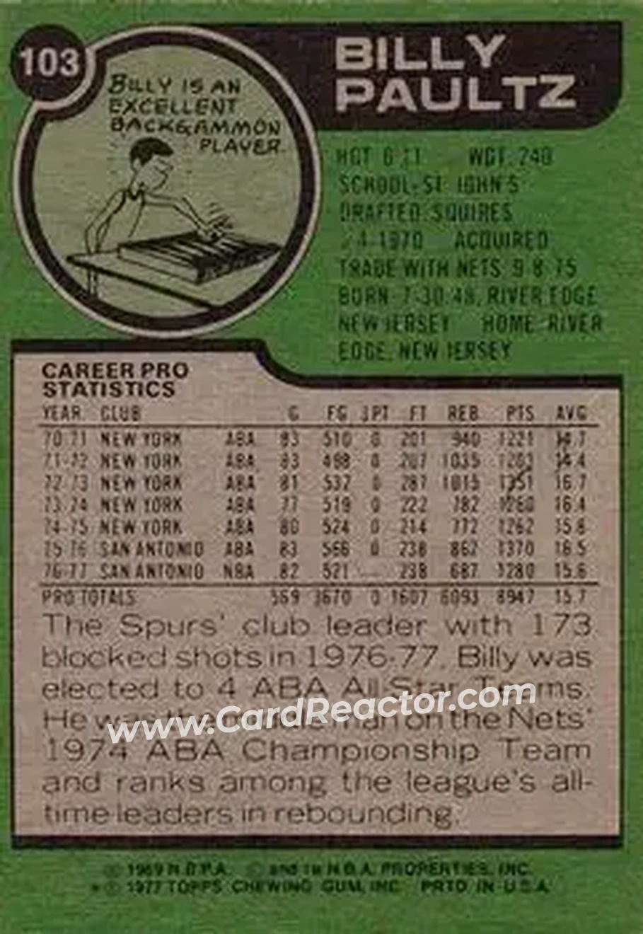 1977-78 Topps #103 - Billy Paultz - San Antonio Spurs - Back