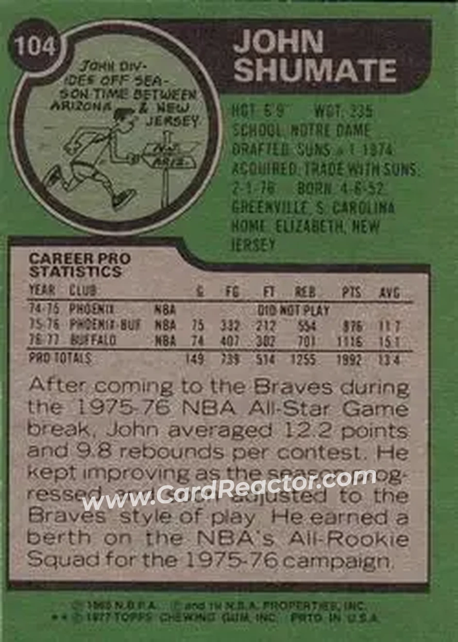 1977-78 Topps #104 - John Shumate - Buffalo Braves - Back