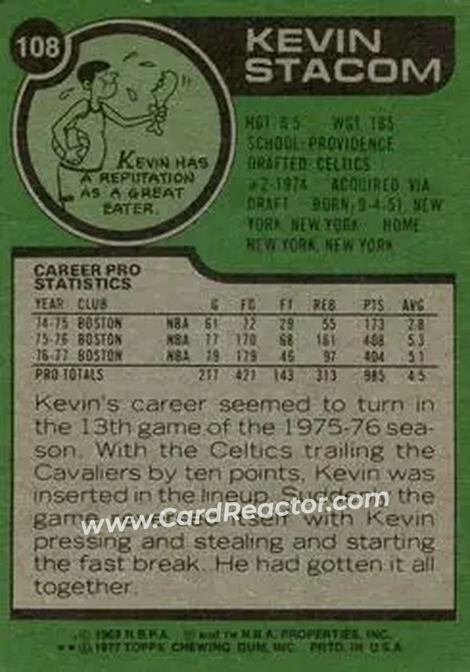 1977-78 Topps #108 - Kevin Stacom - Boston Celtics - Back