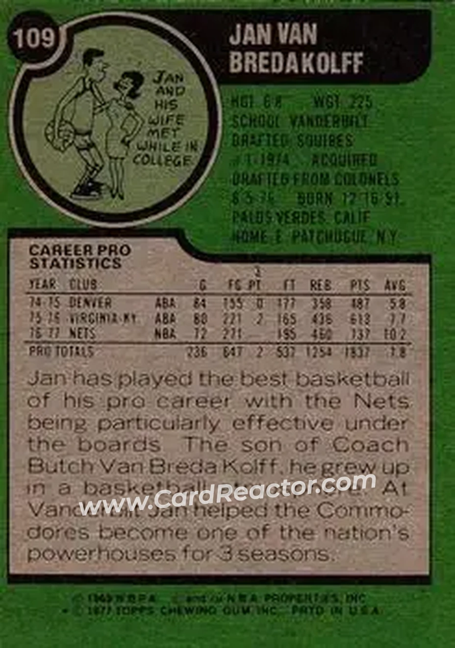 1977-78 Topps #109 - Jan van Breda Kolff - New Jersey Nets - Back