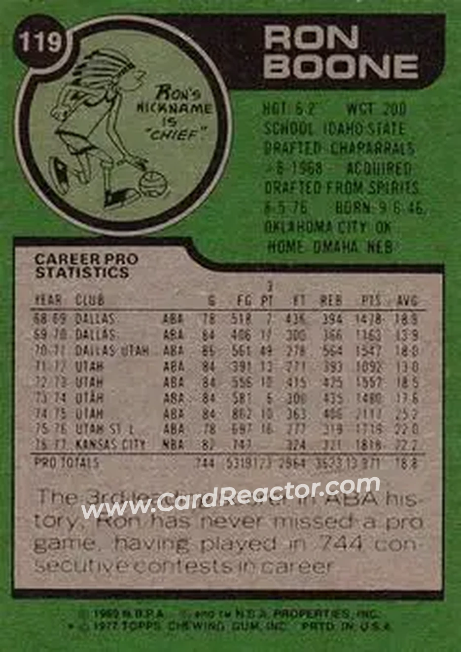 1977-78 Topps #119 - Ron Boone - Kansas City Kings - Back 1977-78 Topps #119 - Ron Boone - Kansas City Kings - Back