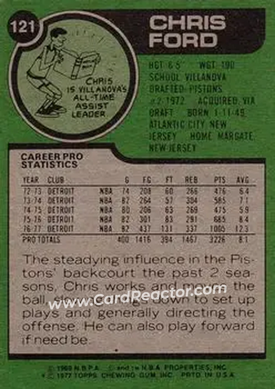 1977-78 Topps #121 - Chris Ford - Detroit Pistons - Back