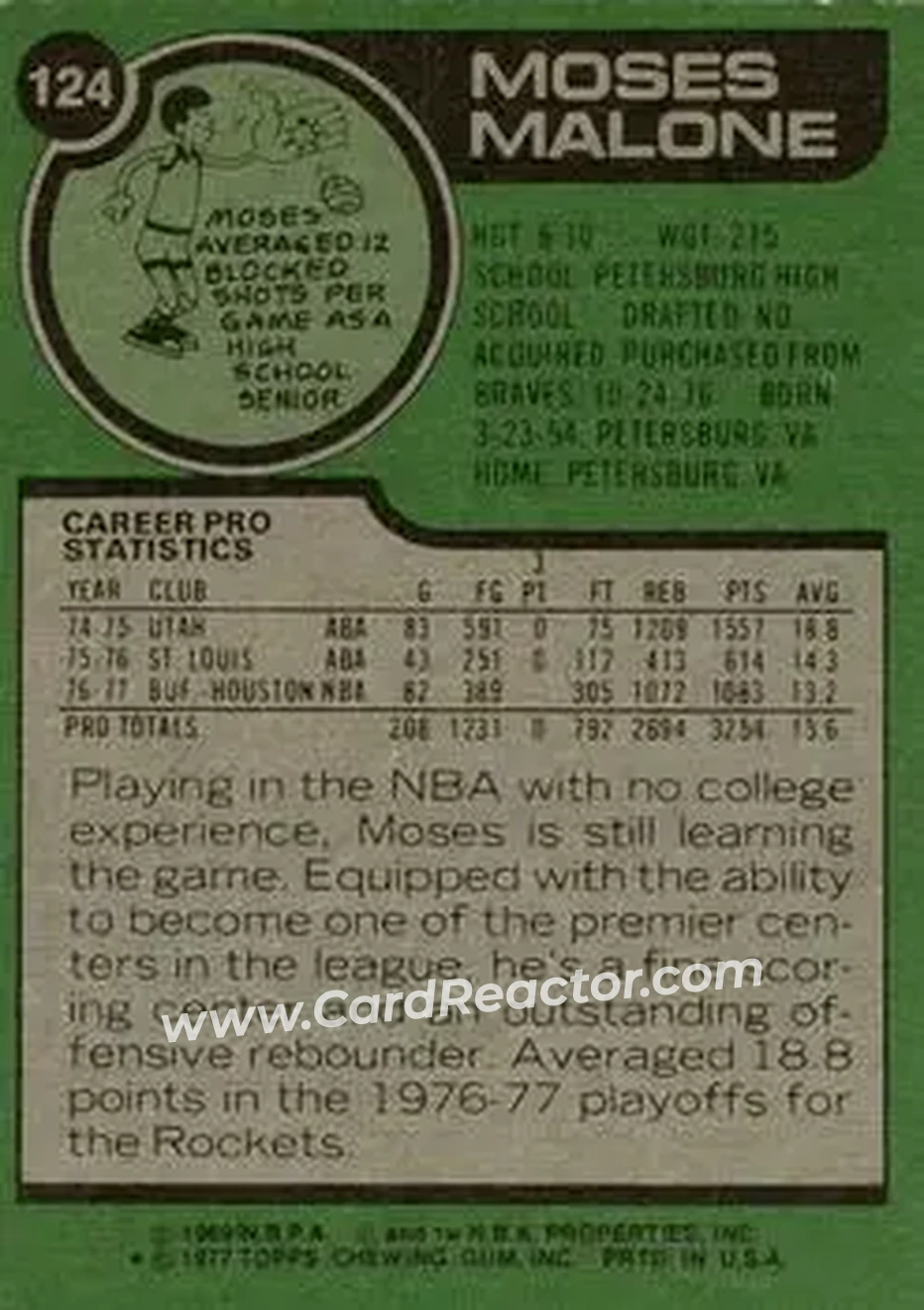1977-78 Topps #124 - Moses Malone - Houston Rockets - Back