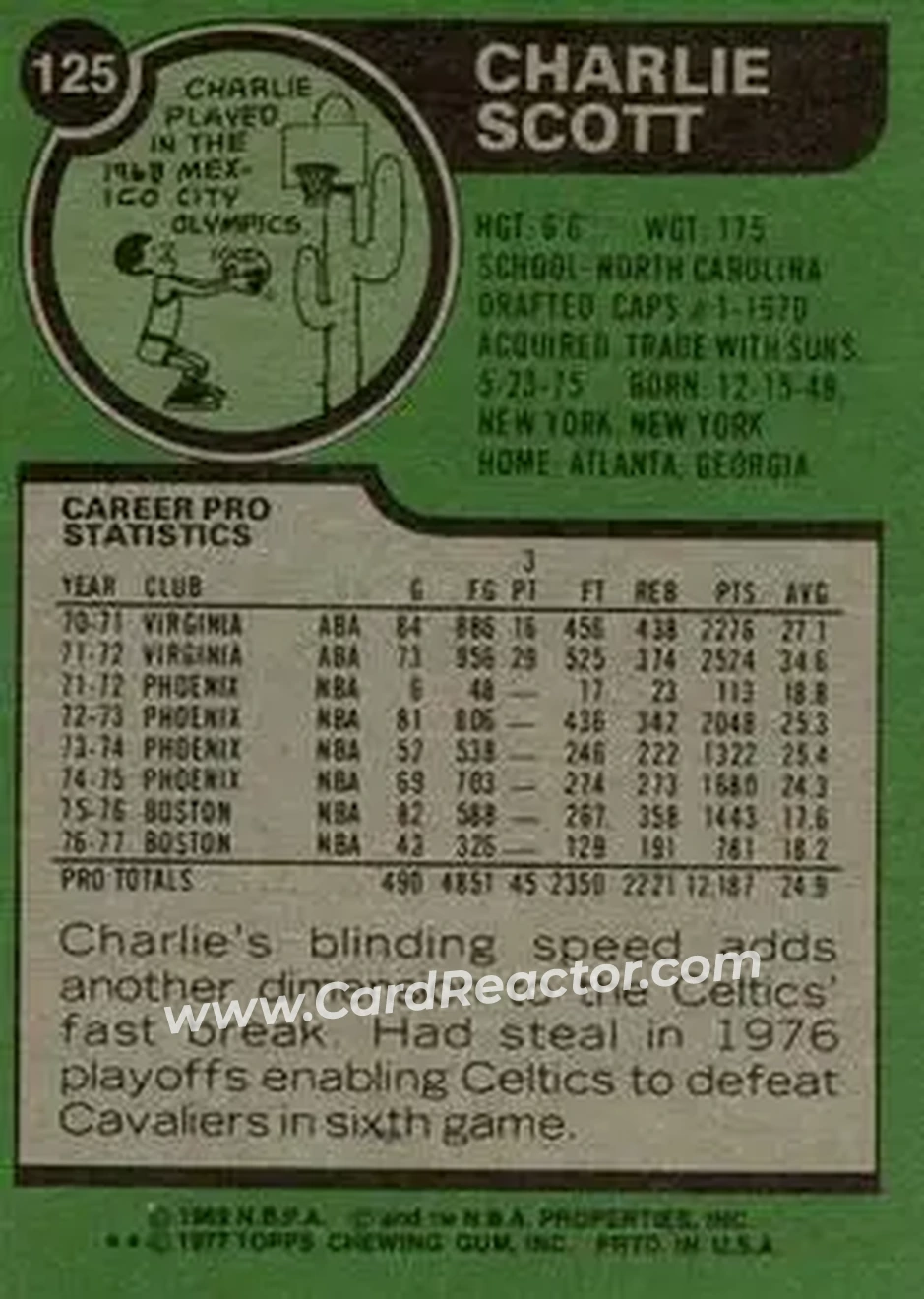 1977-78 Topps #125 - Charlie Scott - Boston Celtics - Back
