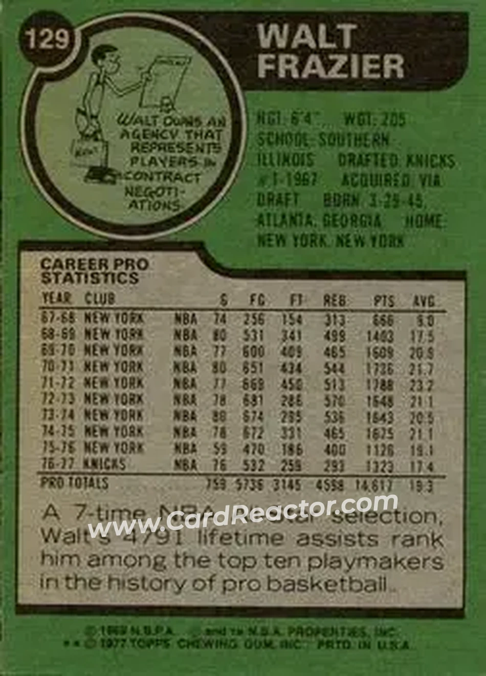 1977-78 Topps #129 - Walt Frazier - New York Knicks - Back