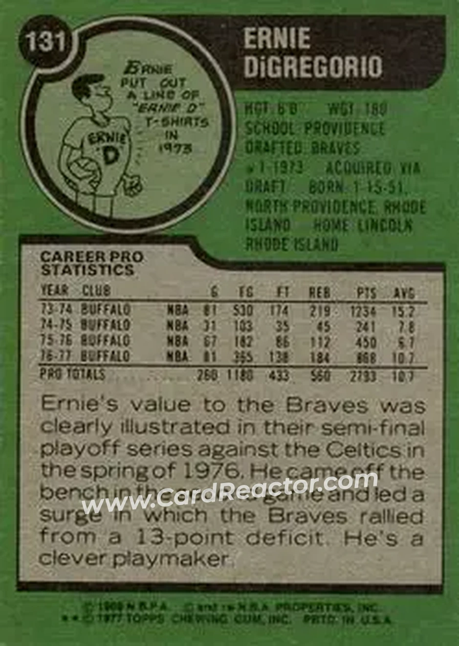 1977-78 Topps #131 - Ernie DiGregorio - Buffalo Braves - Back