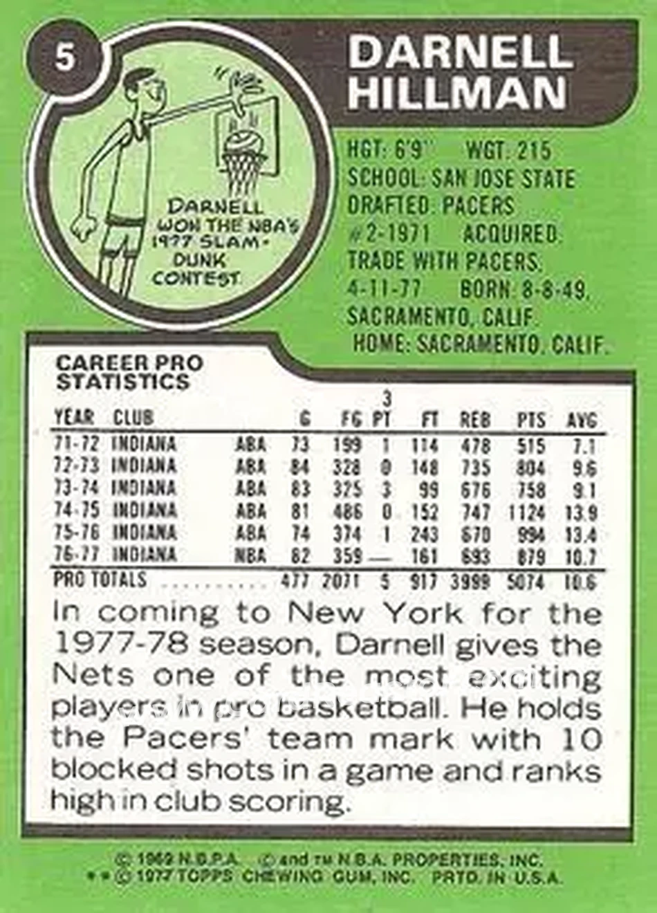 1977-78 Topps - White Backs #5 - Darnell Hillman - New Jersey Nets - Back