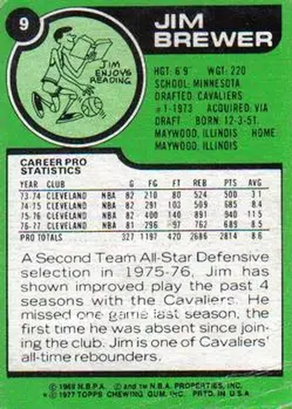 1977-78 Topps - White Backs #9 - Jim Brewer - Cleveland Cavaliers - Back