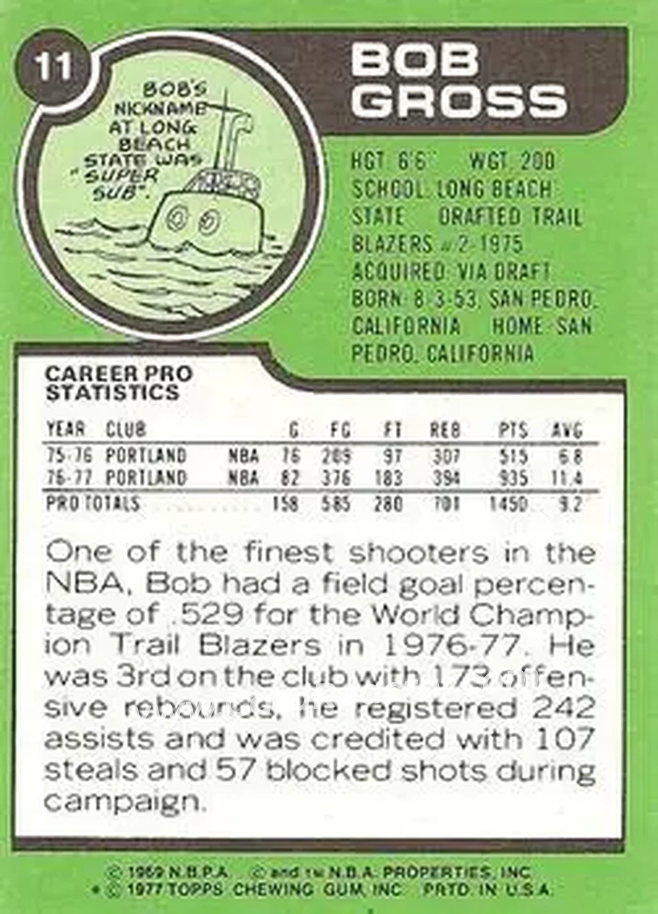 1977-78 Topps - White Backs #11 - Bob Gross - Portland Trail Blazers - Back