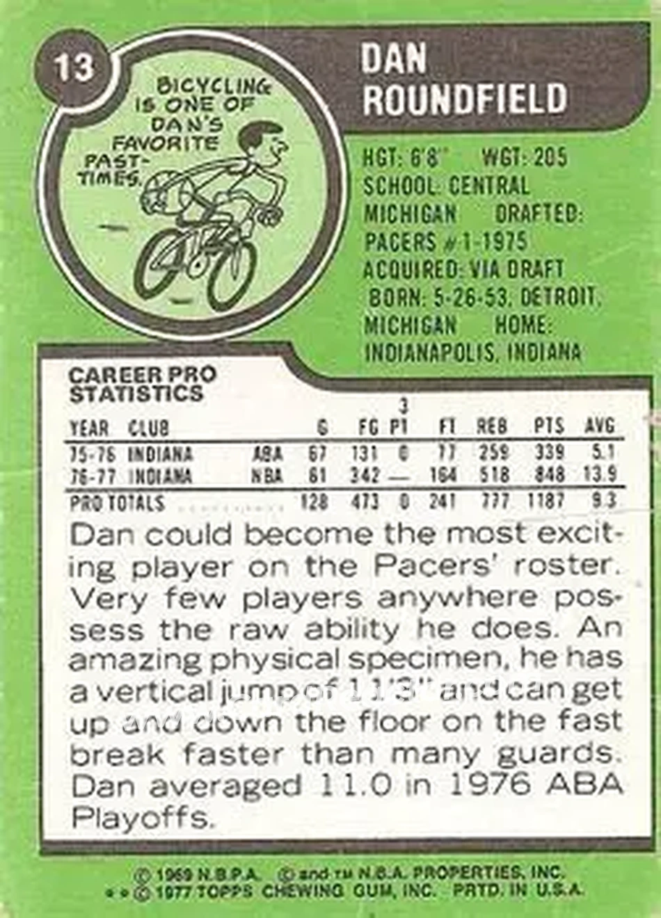 1977-78 Topps - White Backs #13 - Dan Roundfield - Indiana Pacers - Back