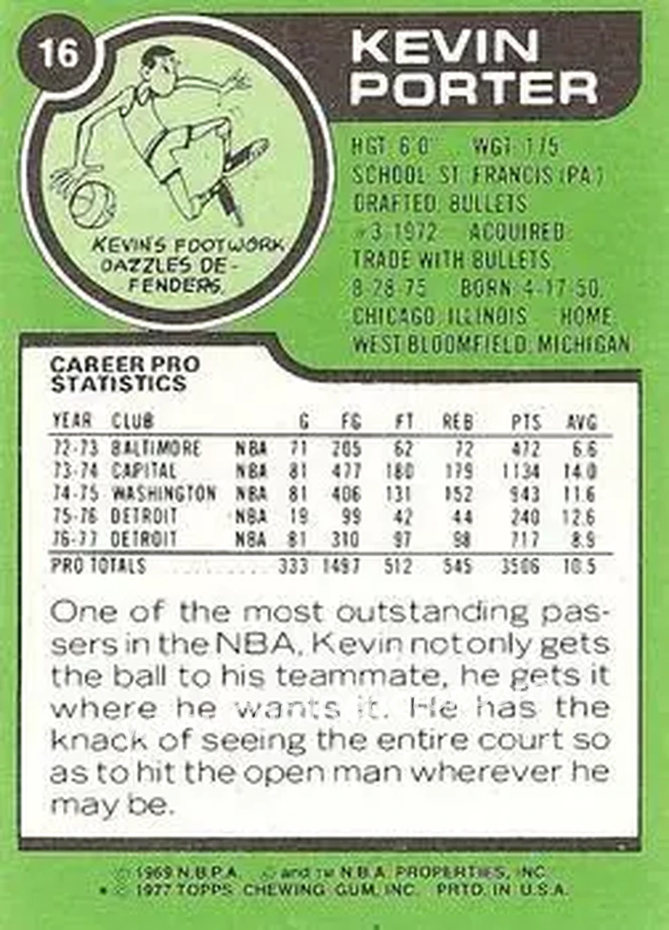 1977-78 Topps - White Backs #16 - Kevin Porter - Detroit Pistons - Back