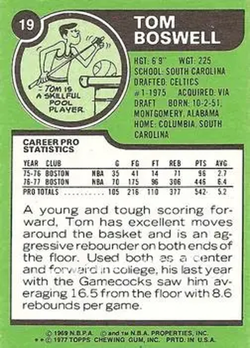 1977-78 Topps - White Backs #19 - Tom Boswell - Boston Celtics - Back