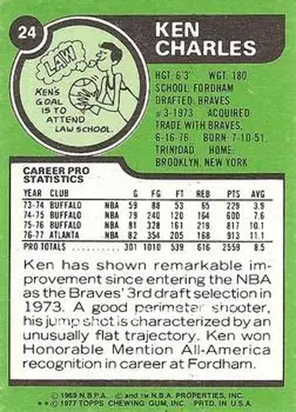 1977-78 Topps - White Backs #24 - Ken Charles - Atlanta Hawks - Back