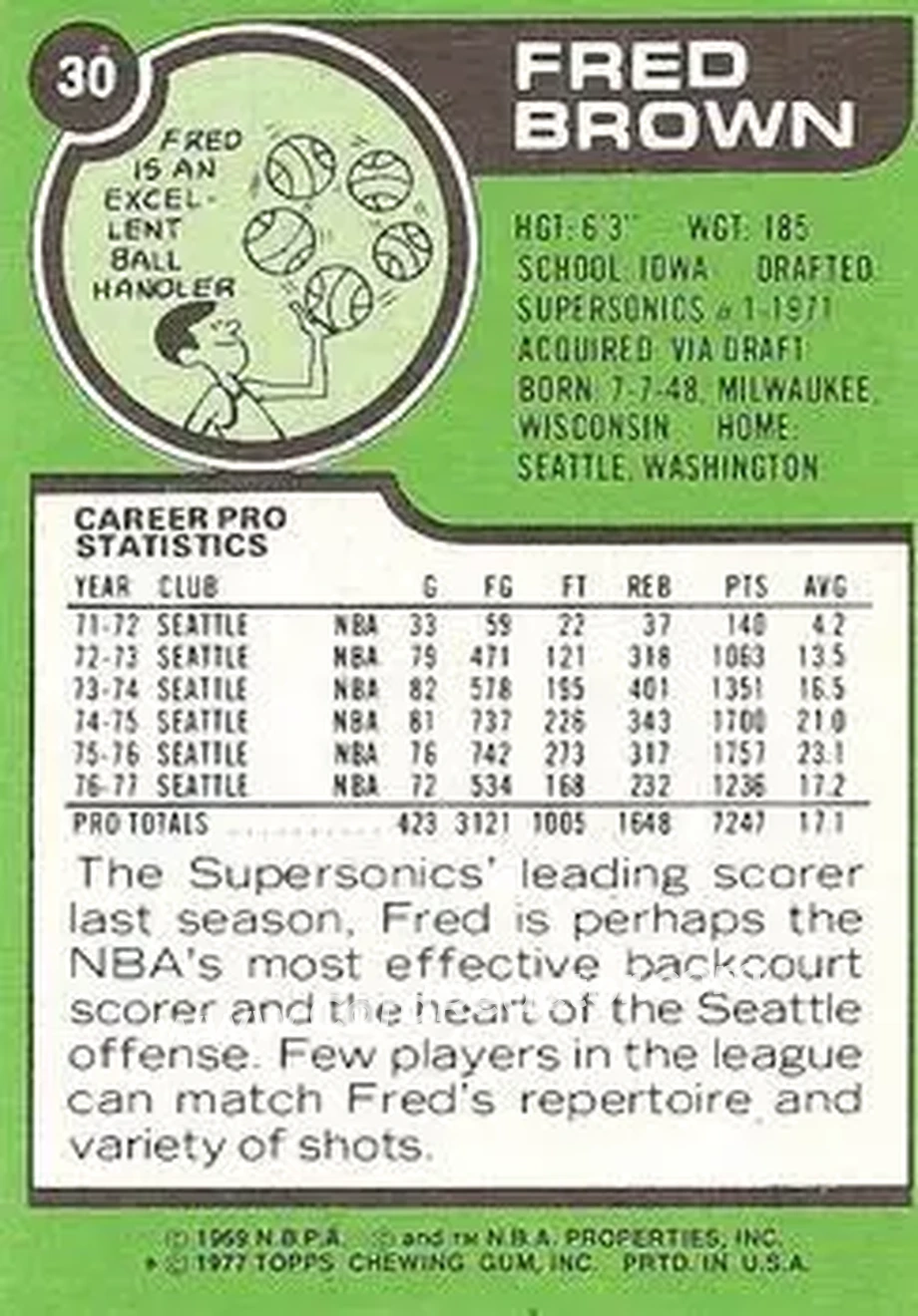 1977-78 Topps - White Backs #30 - Fred Brown - Seattle SuperSonics - Back