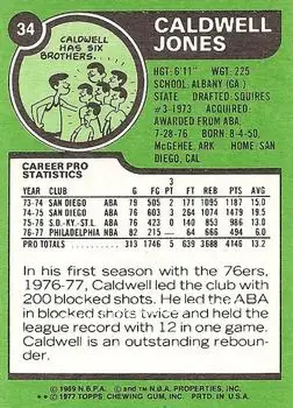 1977-78 Topps - White Backs #34 - Caldwell Jones - Philadelphia 76ers - Back