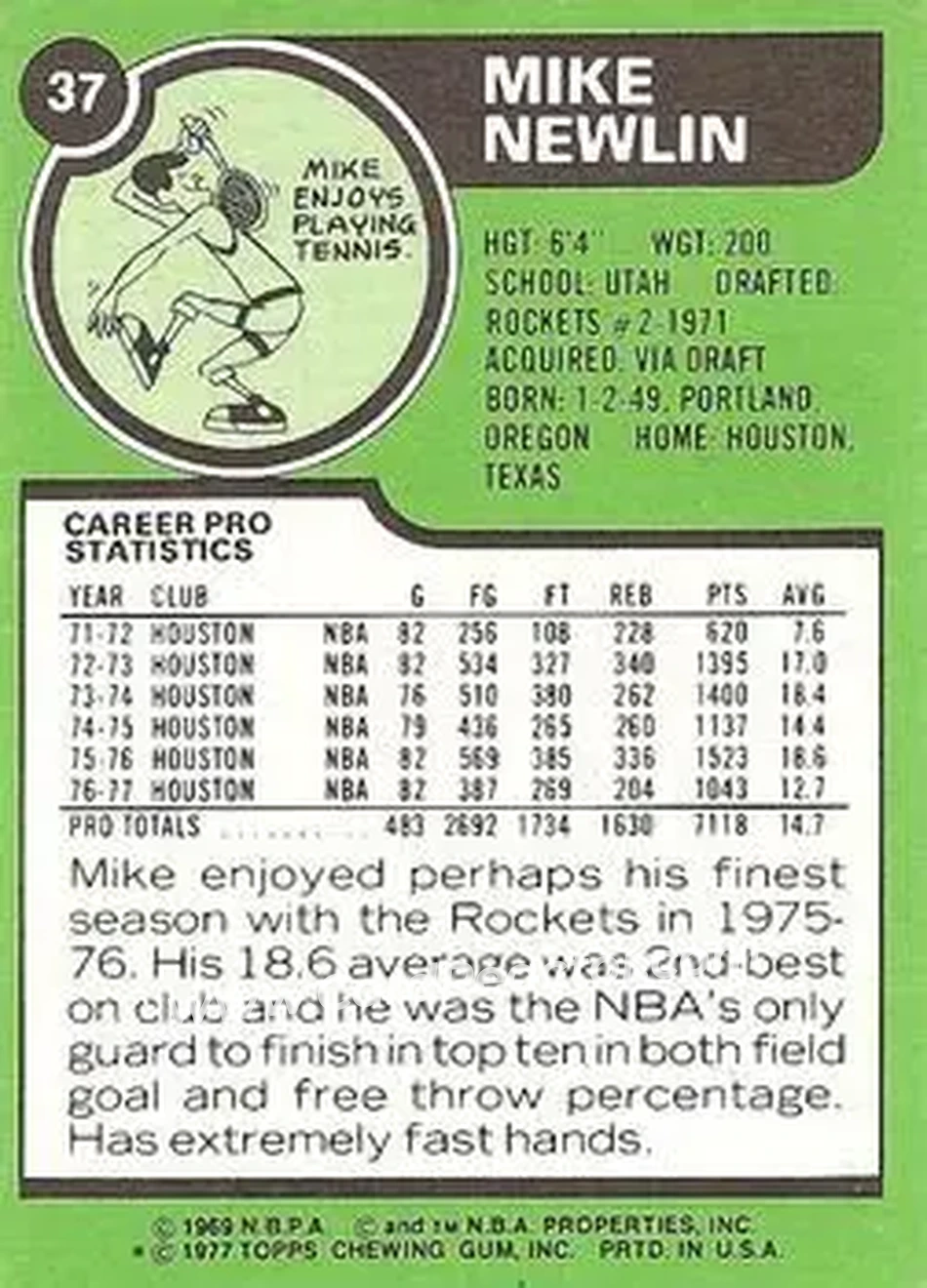1977-78 Topps - White Backs #37 - Mike Newlin - Houston Rockets - Back
