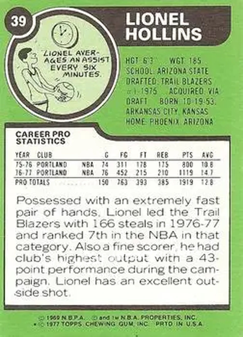 1977-78 Topps - White Backs #39 - Lionel Hollins - Portland Trail Blazers - Back