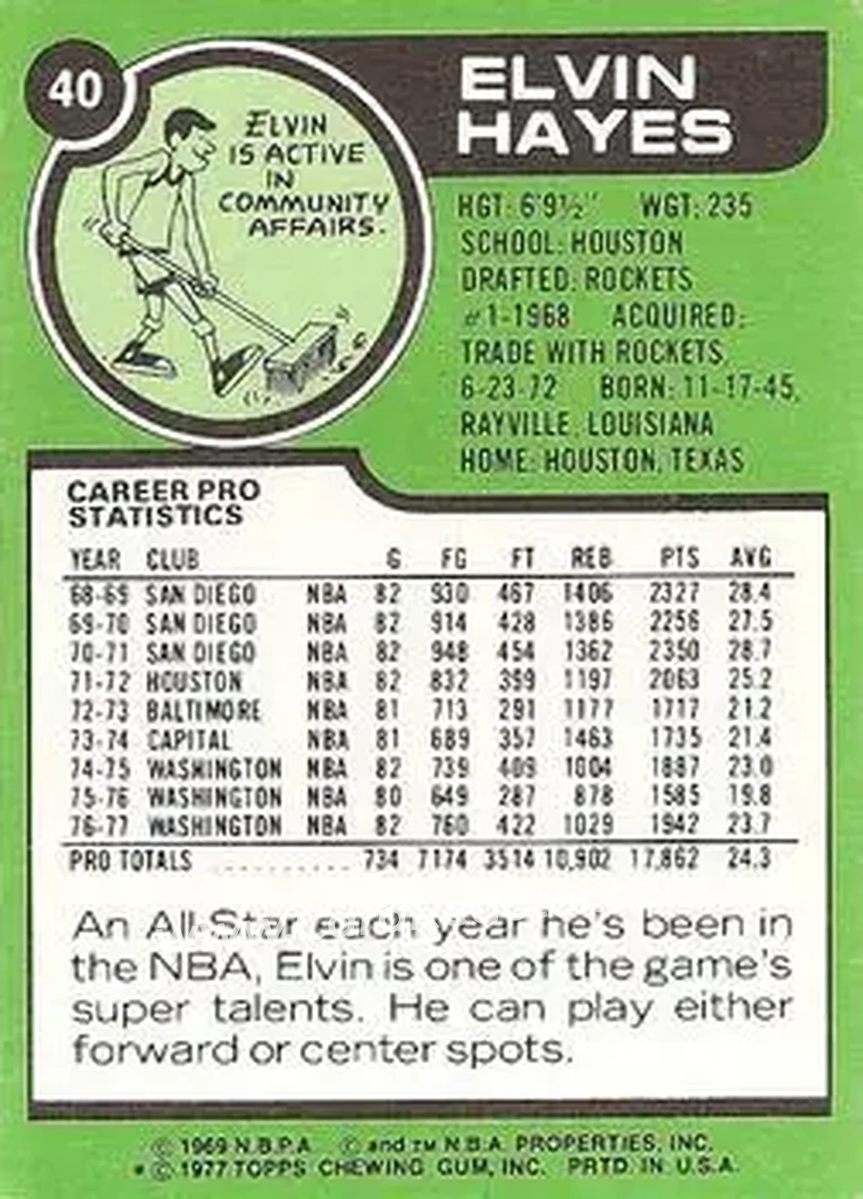 1977-78 Topps - White Backs #40 - Elvin Hayes - Washington Bullets - Back 1977-78 Topps - White Backs #40 - Elvin Hayes - Washington Bullets - Back