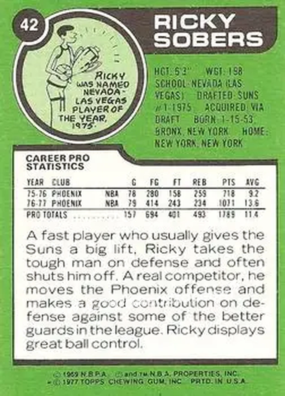 1977-78 Topps - White Backs #42 - Ricky Sobers - Phoenix Suns - Back