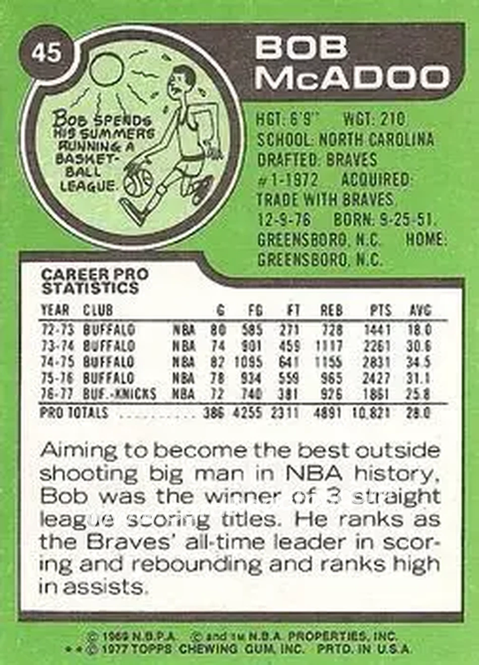 1977-78 Topps - White Backs #45 - Bob McAdoo - New York Knicks - Back