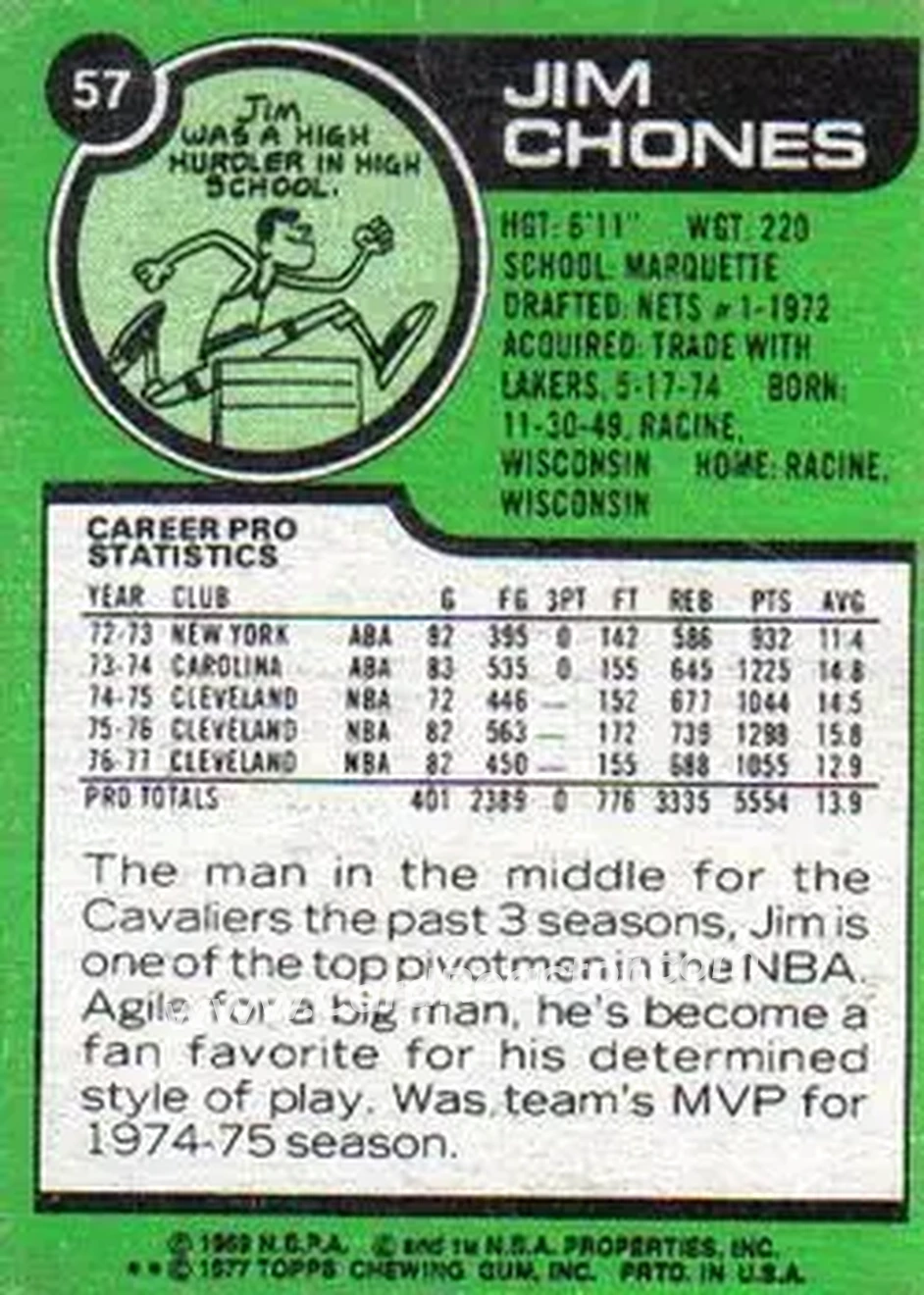 1977-78 Topps - White Backs #57 - Jim Chones - Cleveland Cavaliers - Back