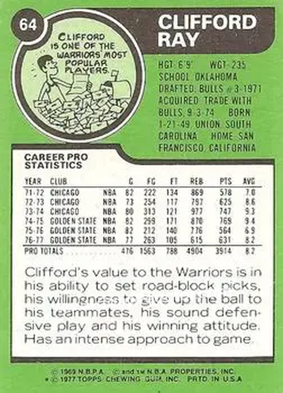 1977-78 Topps - White Backs #64 - Clifford Ray - Golden State Warriors - Back