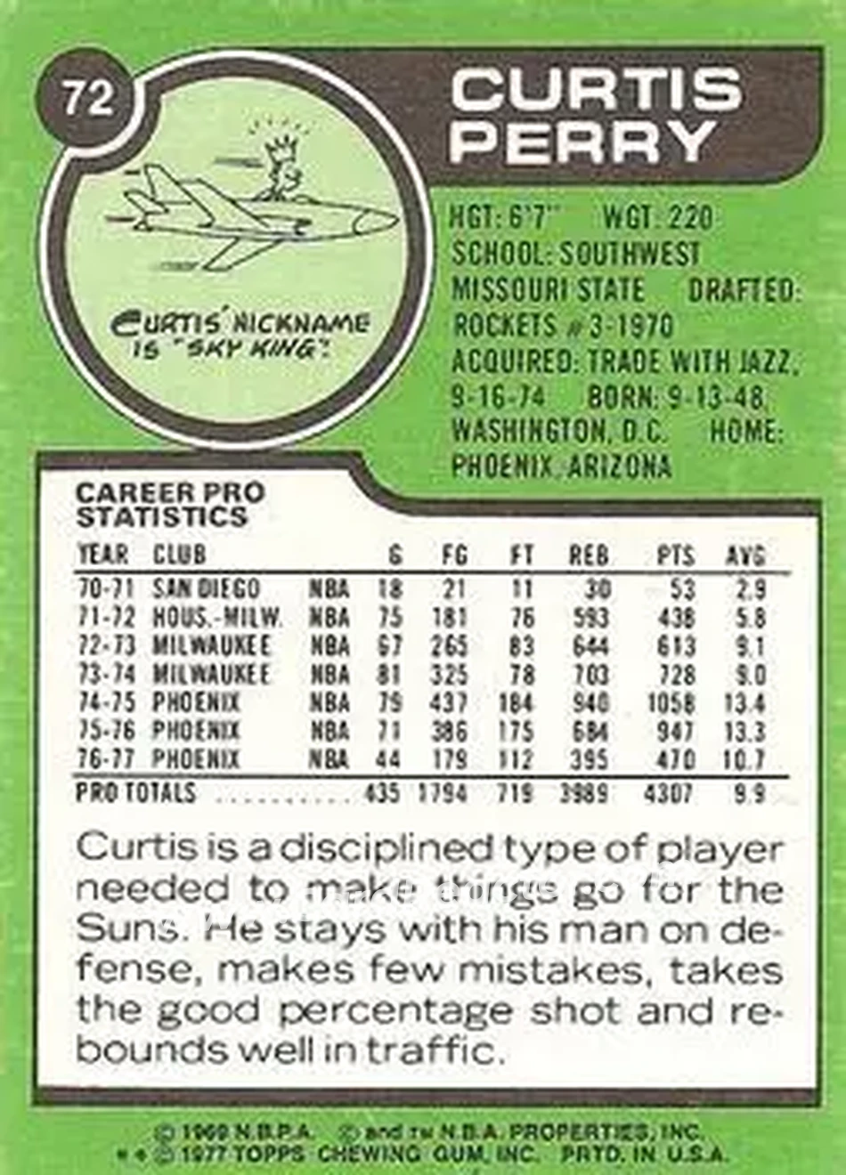 1977-78 Topps - White Backs #72 - Curtis Perry - Phoenix Suns - Back