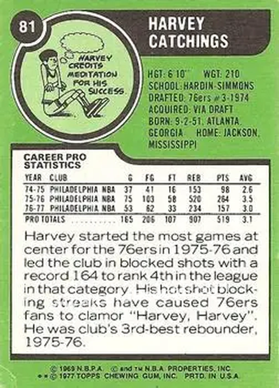 1977-78 Topps - White Backs #81 - Harvey Catchings - Philadelphia 76ers - Back