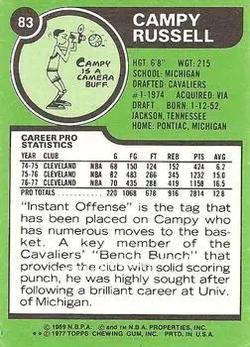 1977-78 Topps - White Backs #83 - Campy Russell - Cleveland Cavaliers - Back