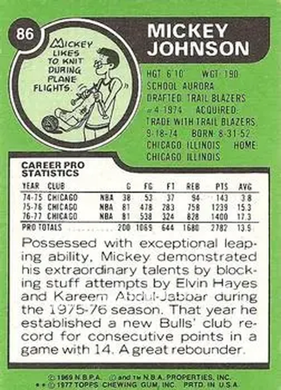 1977-78 Topps - White Backs #86 - Mickey Johnson - Chicago Bulls - Back