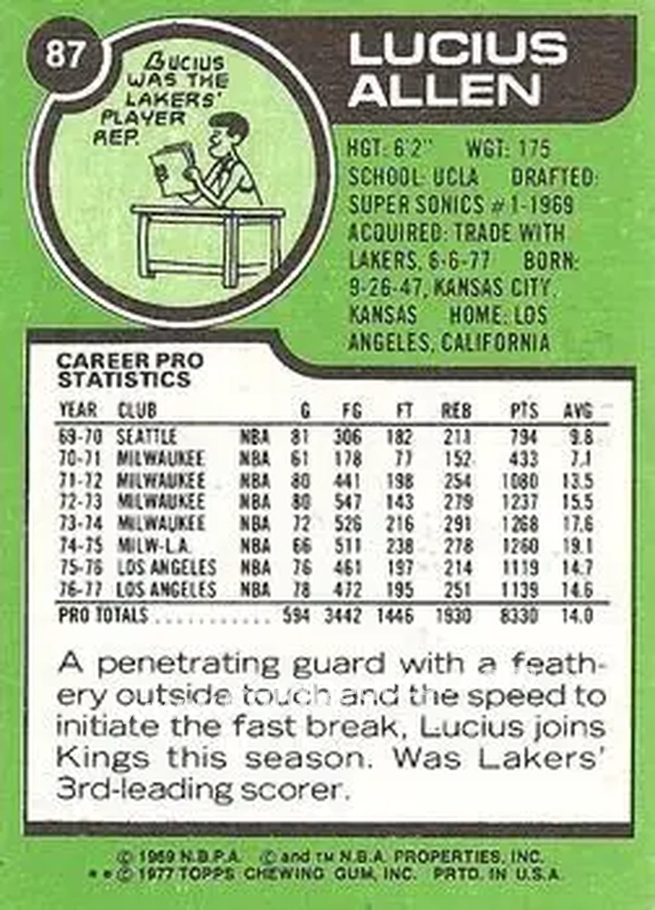 1977-78 Topps - White Backs #87 - Lucius Allen - Kansas City Kings - Back