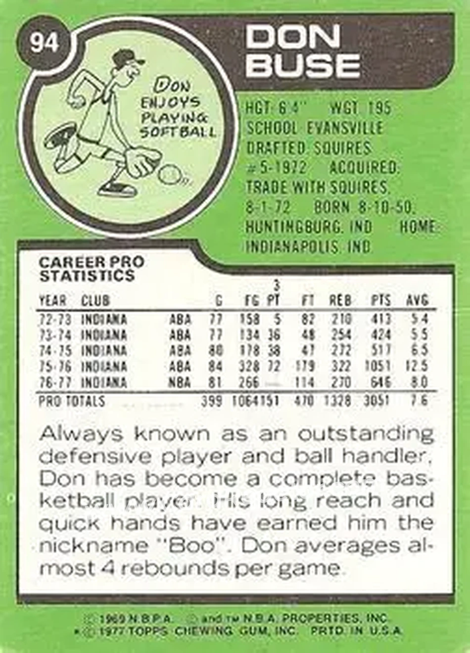 1977-78 Topps - White Backs #94 - Don Buse - Indiana Pacers - Back