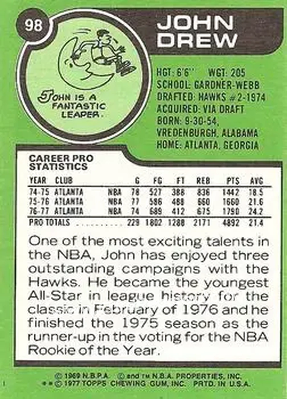 1977-78 Topps - White Backs #98 - John Drew - Atlanta Hawks - Back