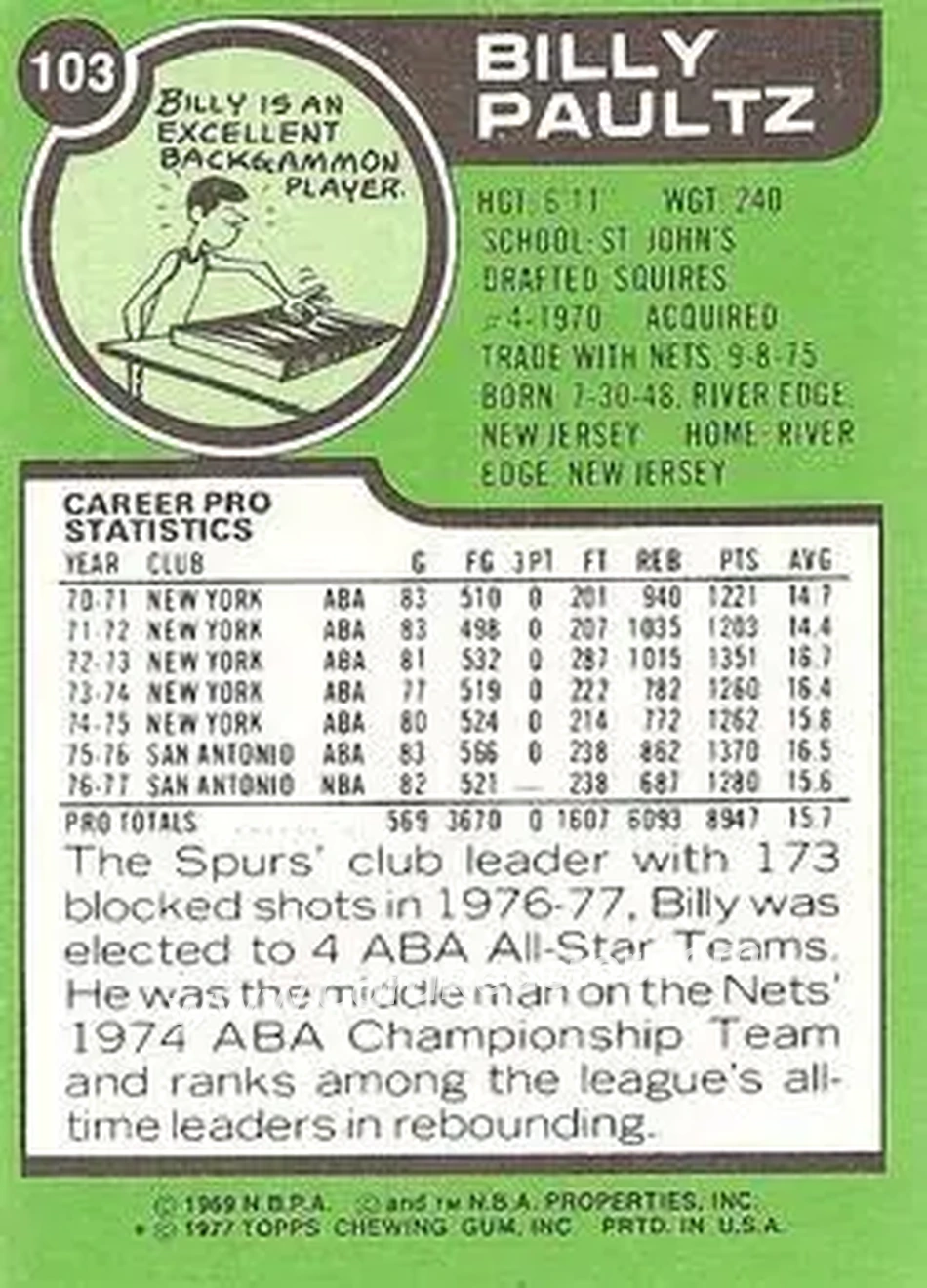 1977-78 Topps - White Backs #103 - Billy Paultz - San Antonio Spurs - Back