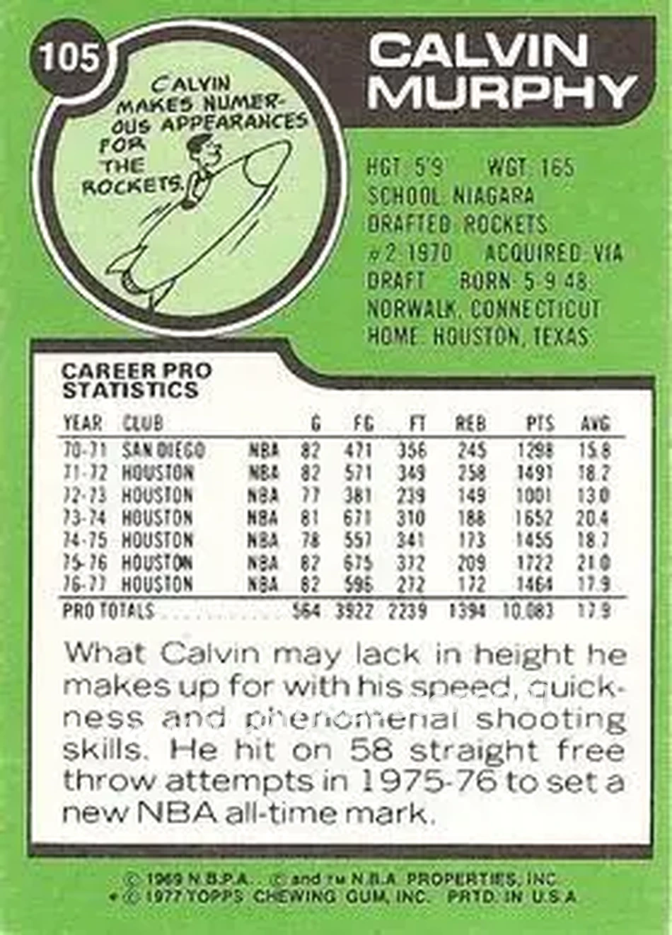 1977-78 Topps - White Backs #105 - Calvin Murphy - Houston Rockets - Back