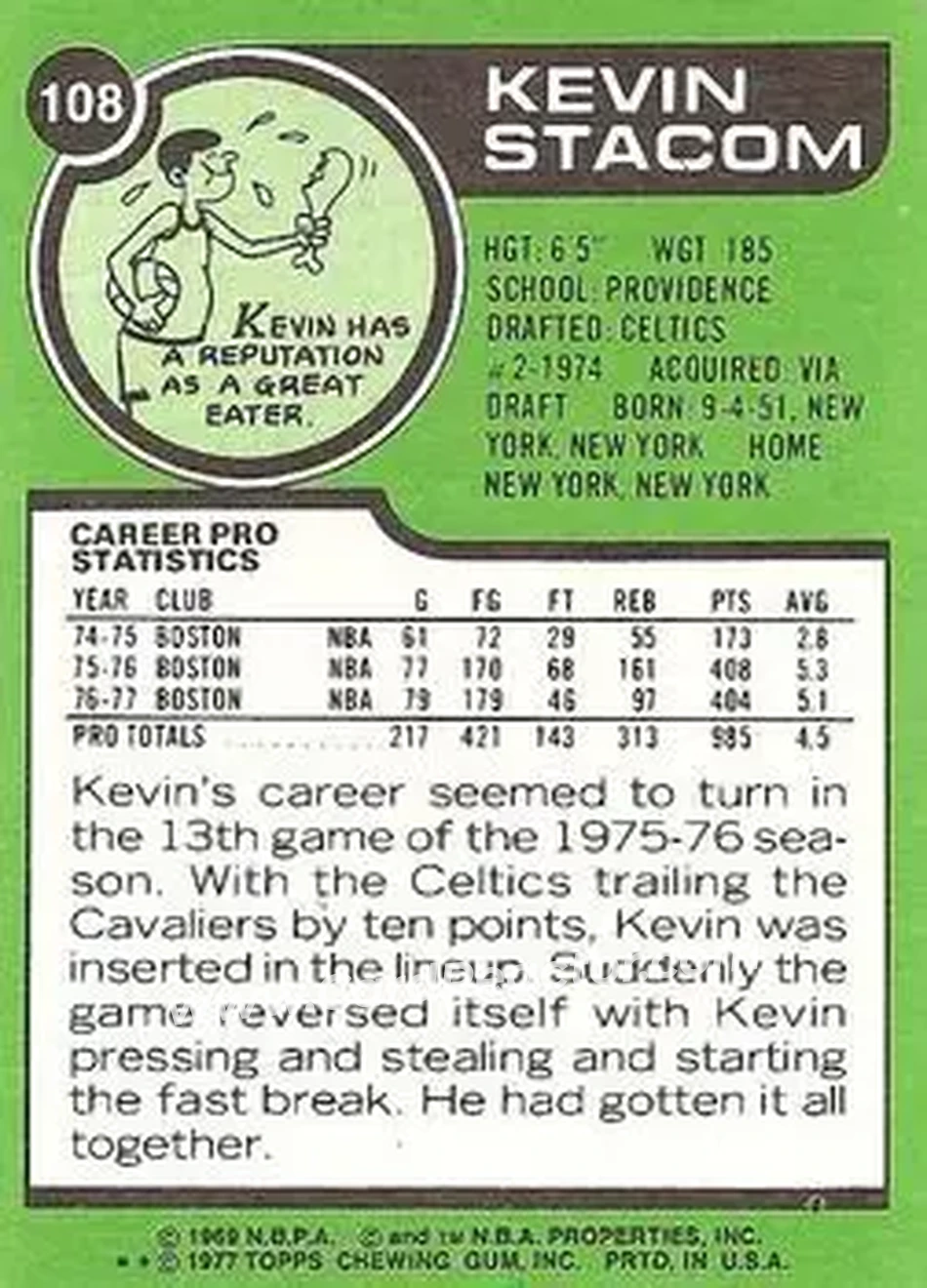 1977-78 Topps - White Backs #108 - Kevin Stacom - Boston Celtics - Back