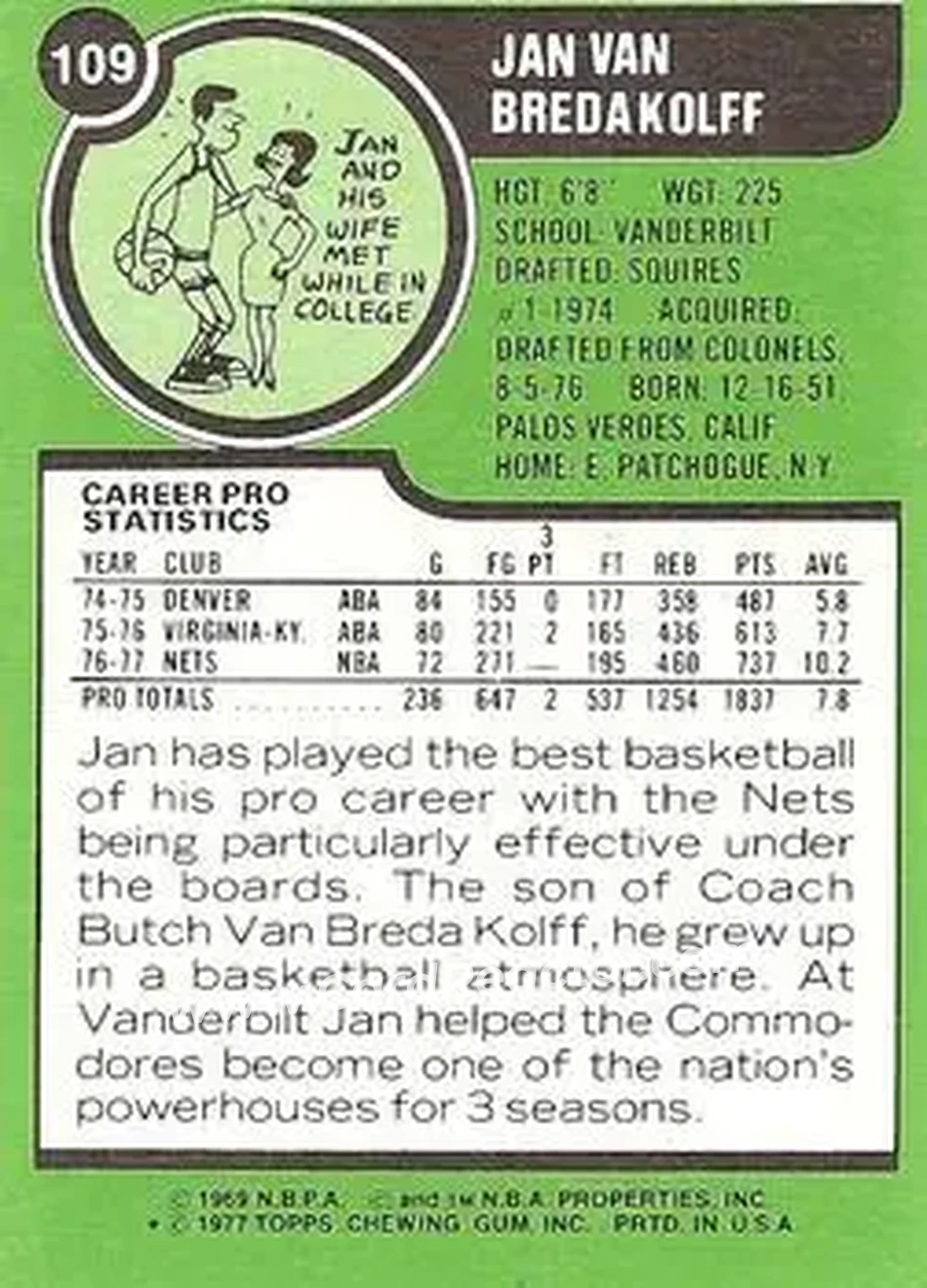 1977-78 Topps - White Backs #109 - Jan van Breda Kolff - New Jersey Nets - Back