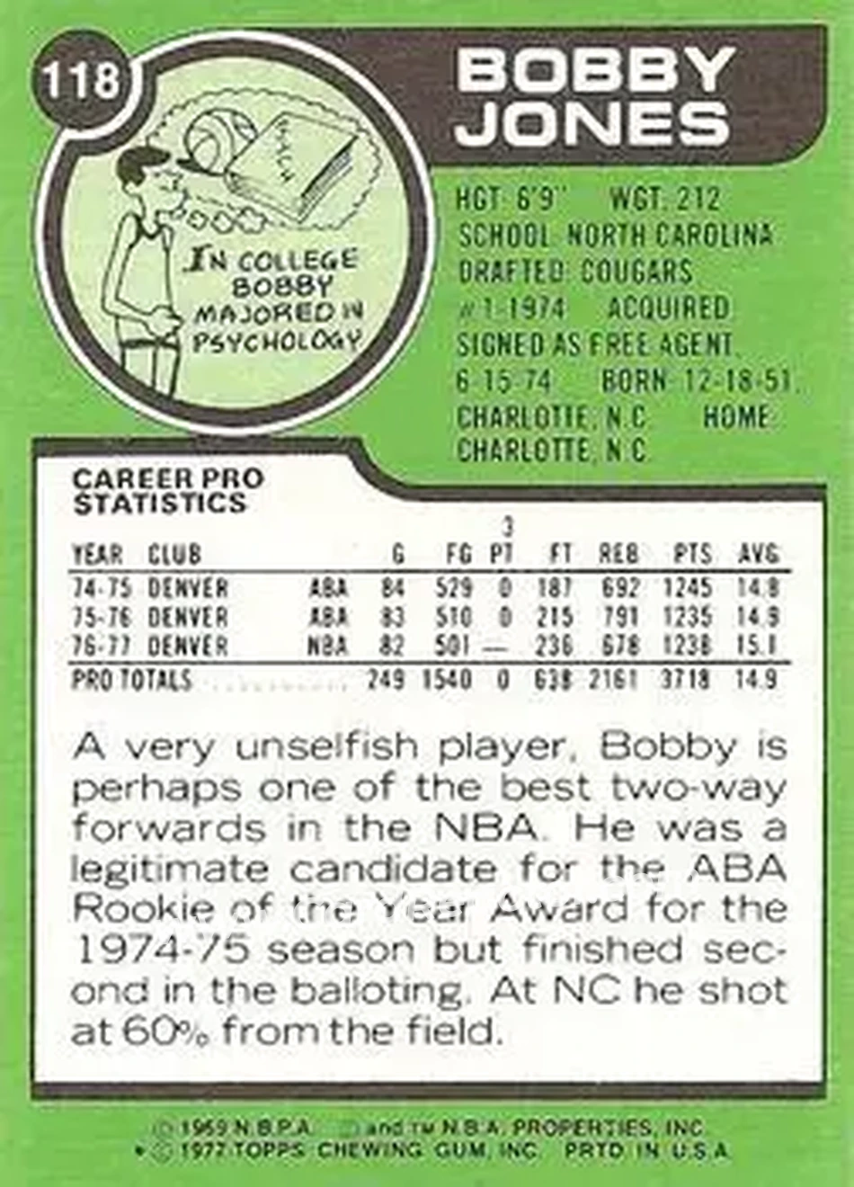 1977-78 Topps - White Backs #118 - Bobby Jones - Denver Nuggets - Back
