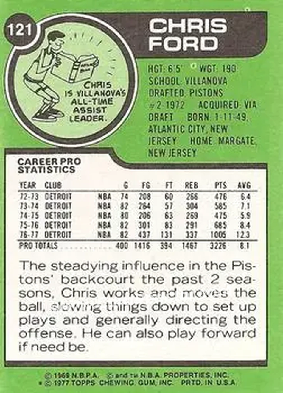 1977-78 Topps - White Backs #121 - Chris Ford - Detroit Pistons - Back