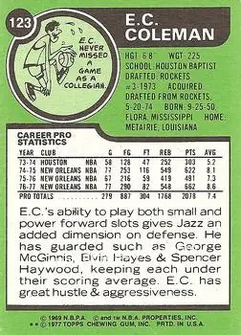 1977-78 Topps - White Backs #123 - E.C. Coleman - New Orleans Jazz - Back
