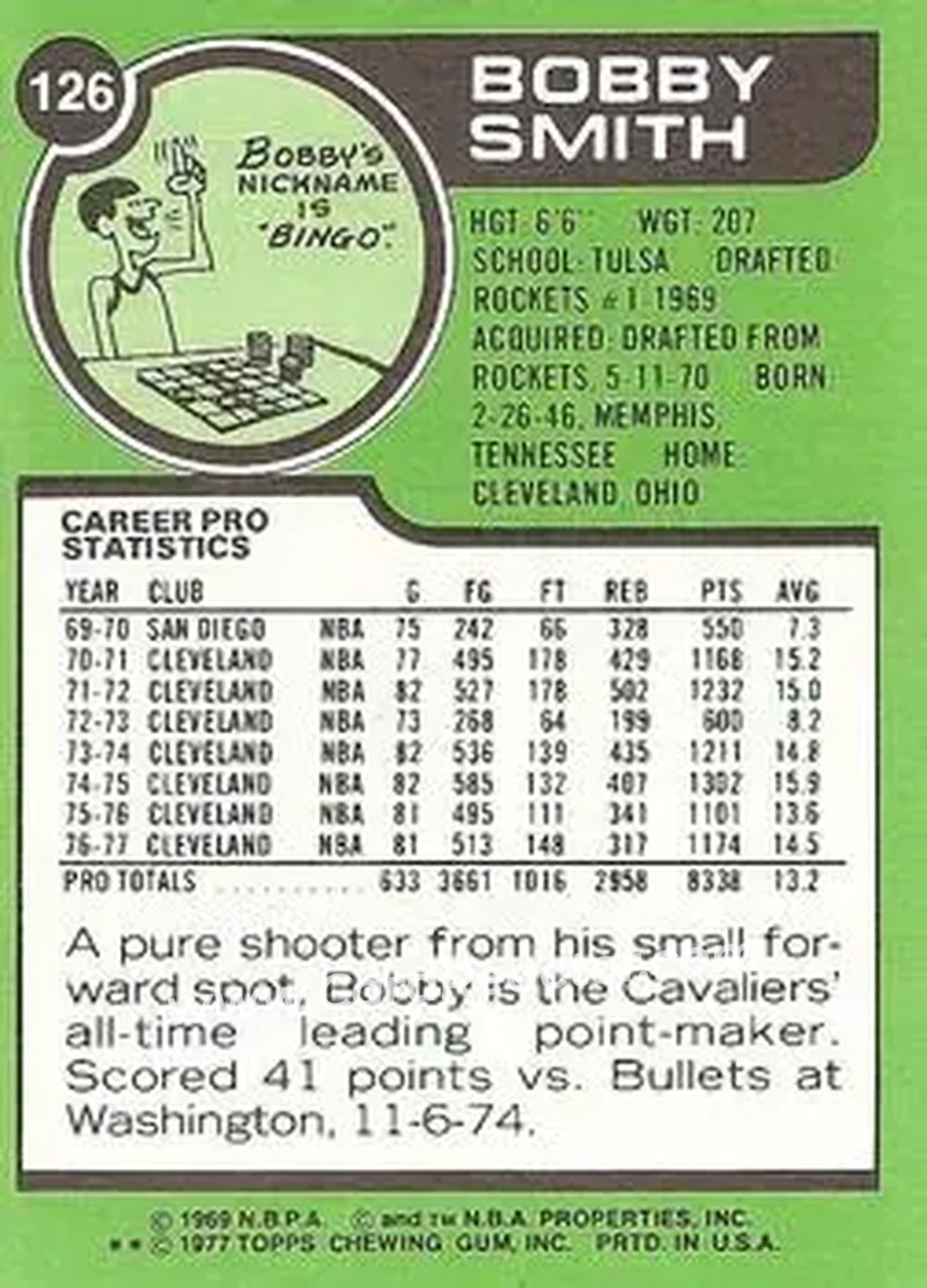 1977-78 Topps - White Backs #126 - Bingo Smith - Cleveland Cavaliers - Back