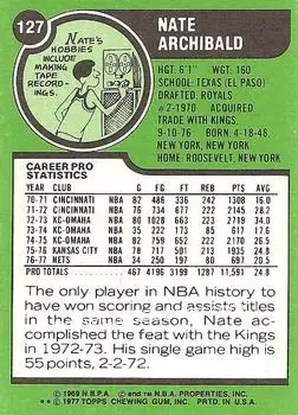 1977-78 Topps - White Backs #127 - Nate Archibald - New Jersey Nets - Back