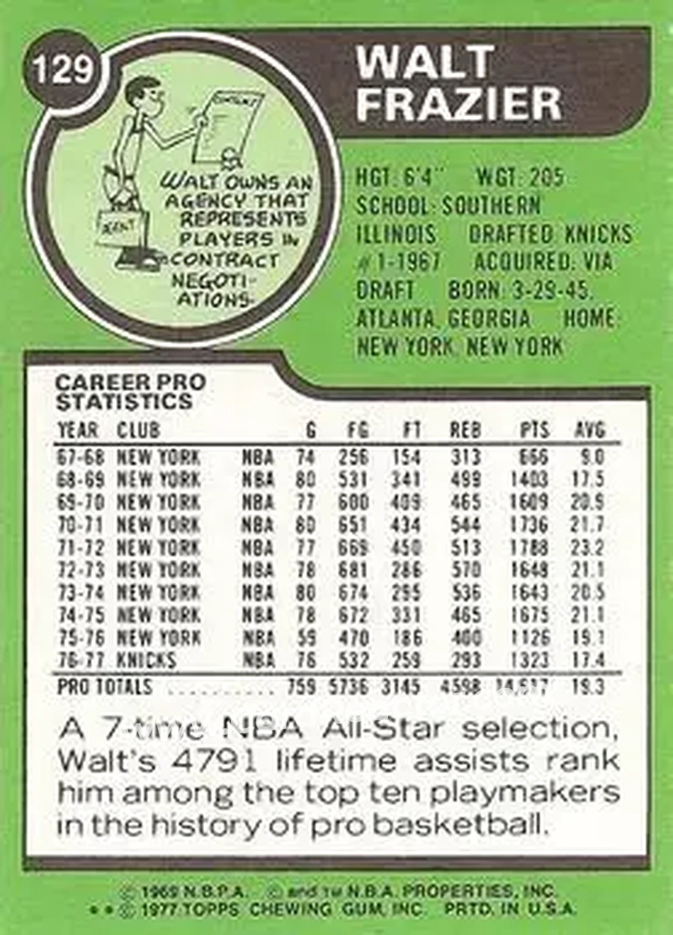 1977-78 Topps - White Backs #129 - Walt Frazier - New York Knicks - Back