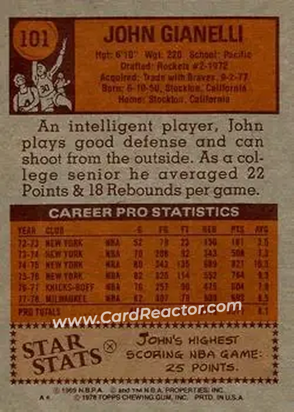1978-79 Topps #101 - John Gianelli - Milwaukee Bucks - Back