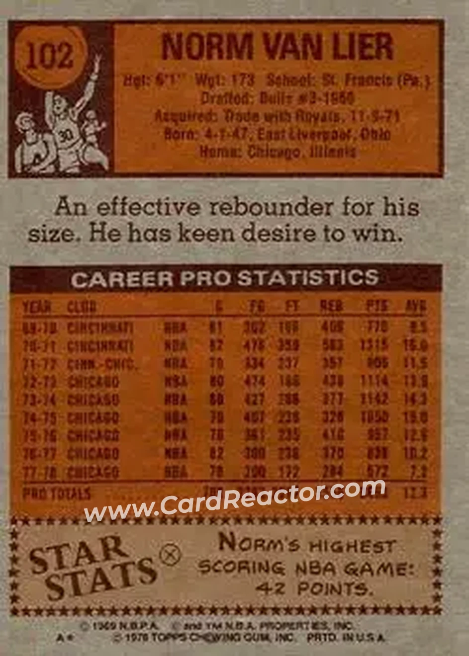 1978-79 Topps #102 - Norm Van Lier - Chicago Bulls - Back